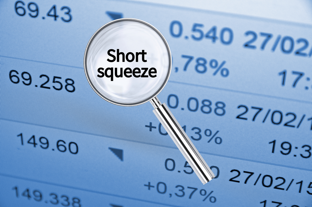 Short squeeze